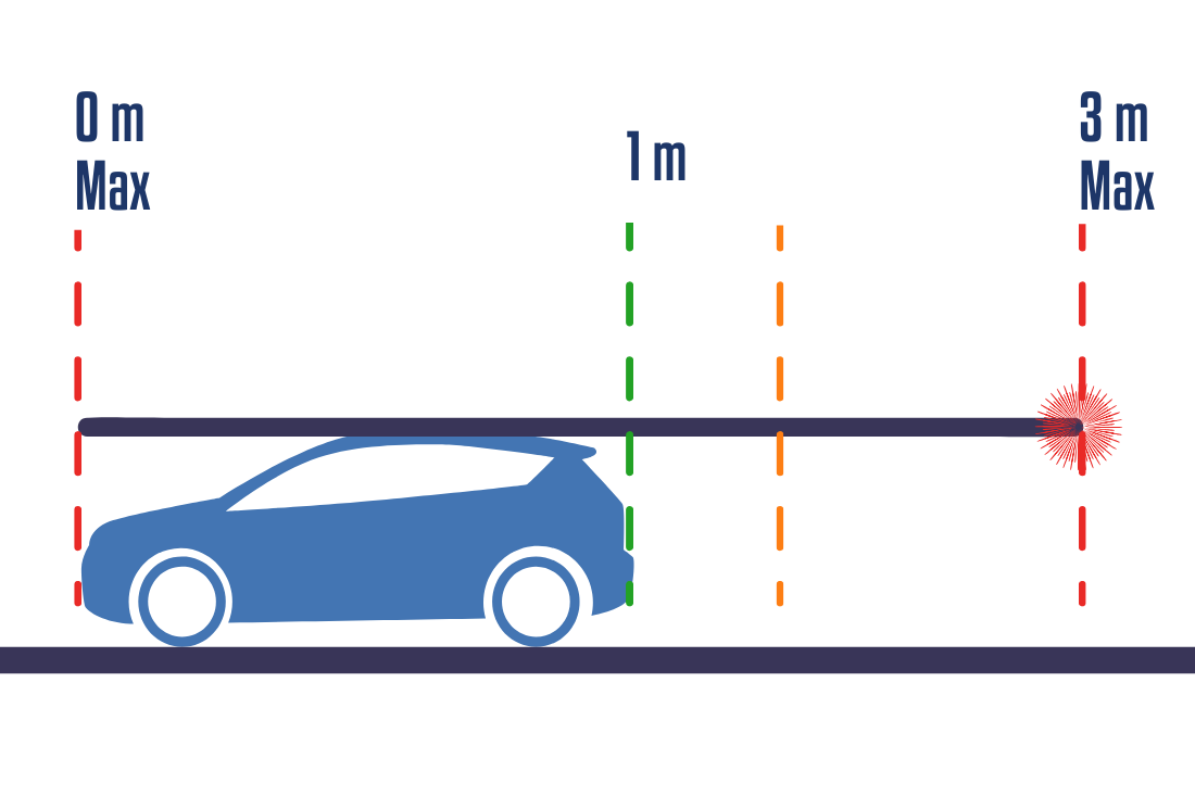 charge voiture